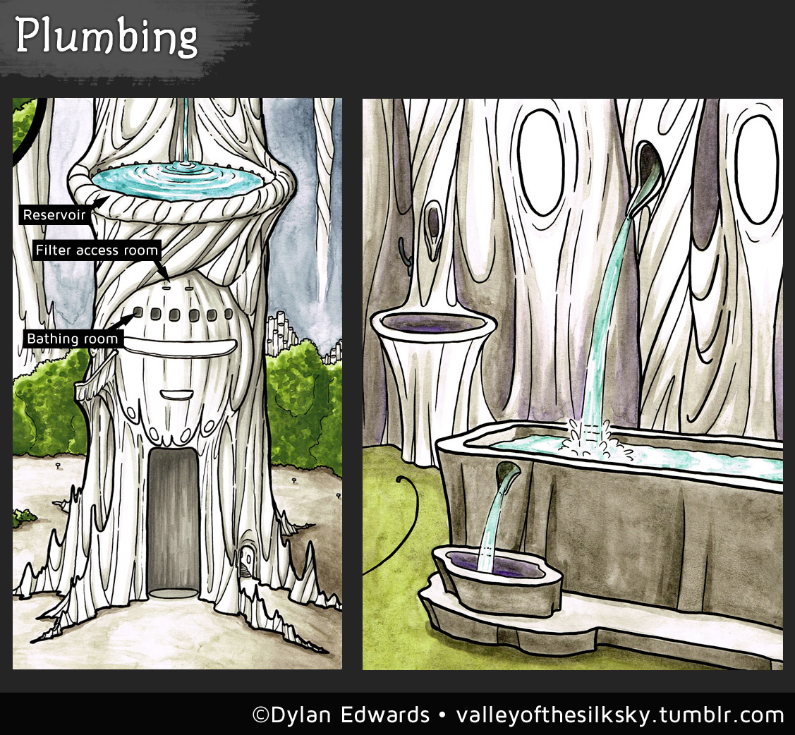 Valley of the Silk Sky - plumbing